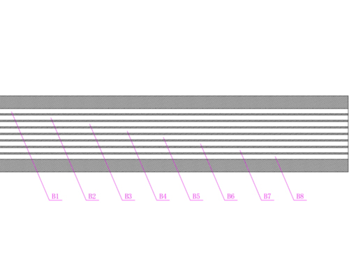 Spliced Multispectral Filters